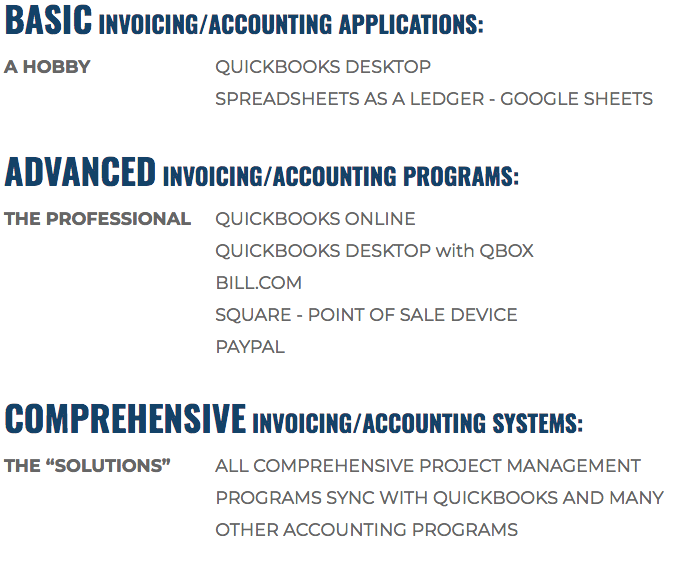 Invoicing-Applications