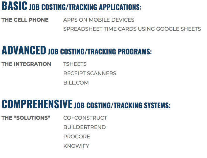 Job-Costing-Applications