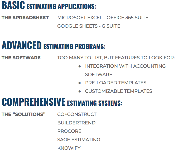 Estimating-Applications